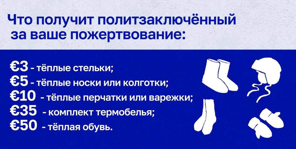 What a political prisoner will get from your donation: €3 warm insoles; €5 warm socks or tights; €10 warm gloves or mittens; €35 a set of thermal underwear; €50 warm shoes