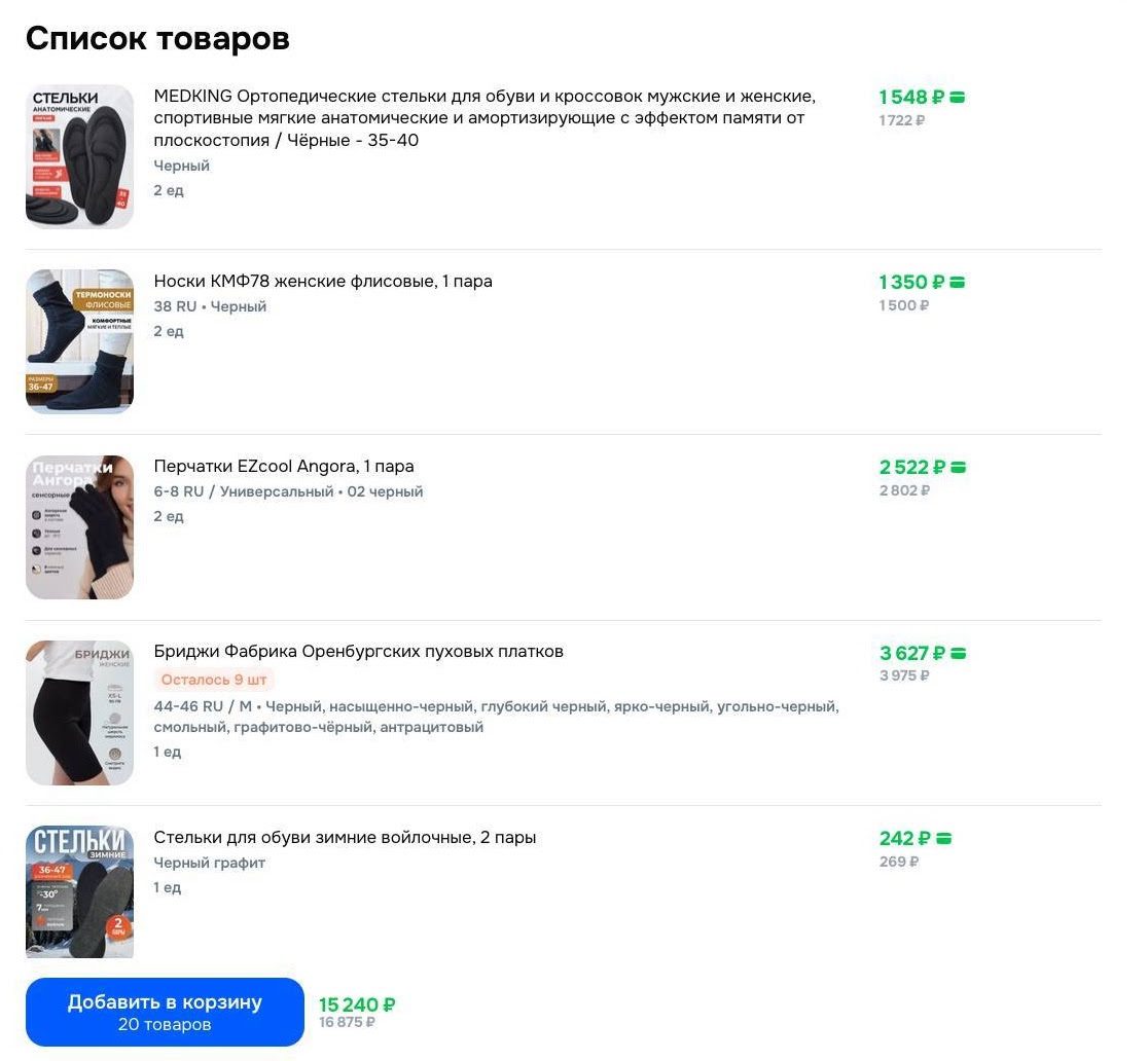 Part of the shopping basket with the order